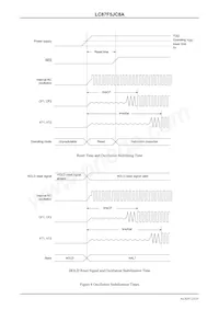 LC87F5JC8AU-QIP-E Datasheet Page 23