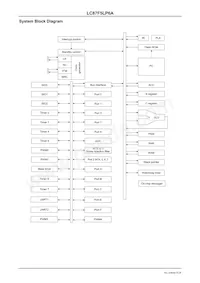 LC87F5LP6AUTE-2E Datasheet Page 9