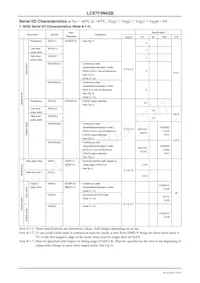 LC87F5N62BU-QIP-E Datasheet Page 15