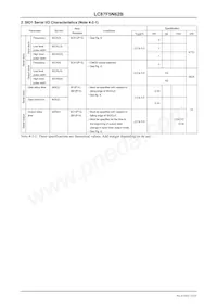 LC87F5N62BU-QIP-E Datasheet Page 16