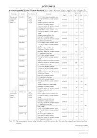 LC87F5N62BU-QIP-E Datenblatt Seite 19