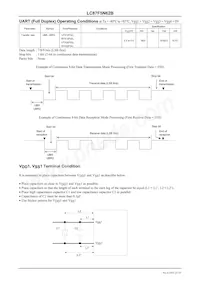 LC87F5N62BU-QIP-E Datenblatt Seite 21