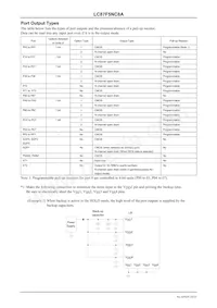 LC87F5NC8AU-QIP-E Datenblatt Seite 10