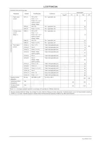 LC87F5NC8AU-QIP-E數據表 頁面 12