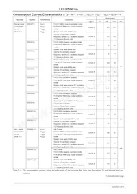 LC87F5NC8AU-QIP-E數據表 頁面 19