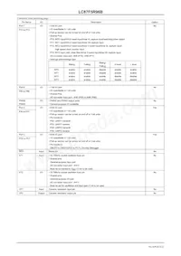 LC87F5R96BVU-QIP-E Datasheet Page 8