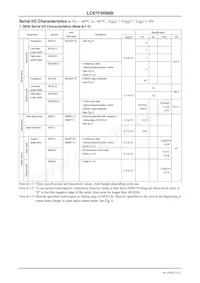LC87F5R96BVU-QIP-E Datasheet Page 13