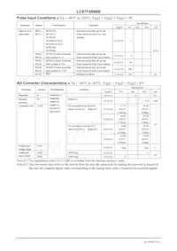 LC87F5R96BVU-QIP-E Datasheet Page 15