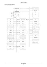 LC87F5VP6AU-QIP-H Datasheet Pagina 7