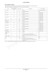LC87F5VP6AU-QIP-H Datasheet Page 10