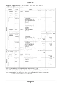 LC87F5VP6AU-QIP-H Datasheet Page 16