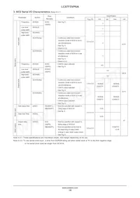 LC87F5VP6AU-QIP-H Datasheet Page 18
