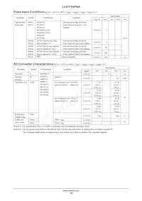LC87F5VP6AU-QIP-H Datasheet Page 19