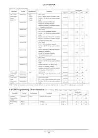 LC87F5VP6AU-QIP-H Datasheet Page 21