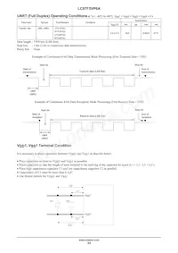 LC87F5VP6AU-QIP-H Datasheet Page 22
