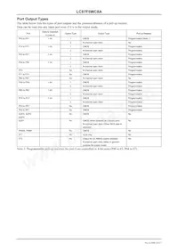 LC87F5WC8AVU-QIP-H Datasheet Page 10