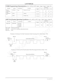 LC87F5WC8AVU-QIP-H Datasheet Pagina 22