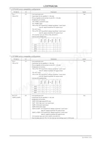 LC87F6AC8ALU-EJ-H數據表 頁面 13