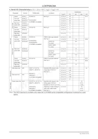 LC87F6AC8ALU-EJ-H Datasheet Page 22