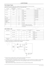 LC87F7DC8AVU-QIP-H Datasheet Pagina 12