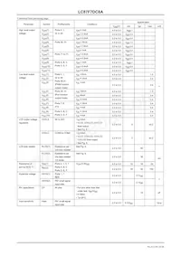 LC87F7DC8AVU-QIP-H Datasheet Page 16