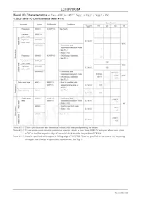 LC87F7DC8AVU-QIP-H Datasheet Pagina 17