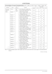 LC87F7DC8AVU-QIP-H Datasheet Pagina 20