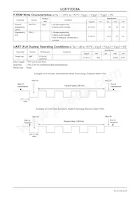 LC87F7DC8AVU-QIP-H Datasheet Page 22