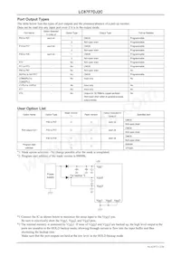 LC87F7DJ2CVUEM2H Datenblatt Seite 12