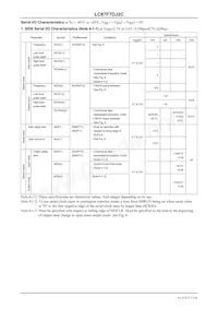 LC87F7DJ2CVUEM2H Datasheet Page 17