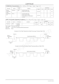 LC87F7DJ2CVUEM2H Datasheet Page 22