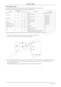LC87F7J32AU-QIP-E Datasheet Page 12