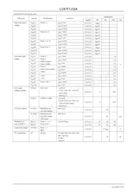 LC87F7J32AU-QIP-E Datasheet Page 16