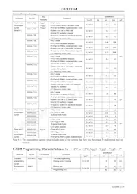 LC87F7J32AU-QIP-E Datasheet Page 22