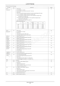 LC87F7NC8AVUEJ-2H Datasheet Page 13