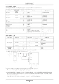 LC87F7NC8AVUEJ-2H Datasheet Page 14