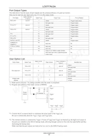 LC87F7NJ2AVUEJ-2H Datasheet Page 14