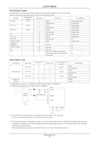 LC87F7NP6AVUEJ-2H Datasheet Page 14