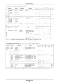 LC87F7NP6AVUEJ-2H Datasheet Page 20