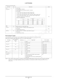 LC87FBH08AU-EB-3H Datasheet Page 13