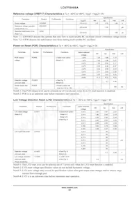 LC87FBH08AU-EB-3H Datasheet Page 22