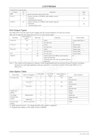 LC87FBK08AU-SSOP-H Datasheet Page 11