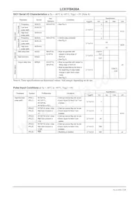 LC87FBK08AU-SSOP-H數據表 頁面 17