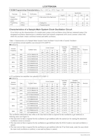 LC87FBK08AU-SSOP-H Datasheet Page 23