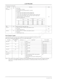 LC87FBL08AU-EB-3H Datasheet Page 11