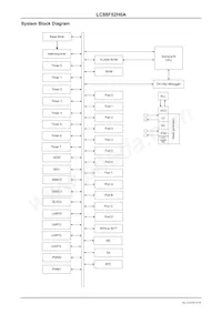 LC88F52H0AUTE-2H Datasheet Page 9