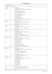 LC88F52H0AUTE-2H Datenblatt Seite 11