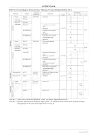 LC88F52H0AUTE-2H Datasheet Pagina 20