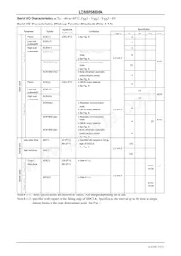 LC88F58B0AU-SQFPH Datenblatt Seite 15