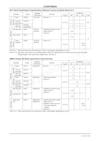 LC88F58B0AU-SQFPH Datenblatt Seite 18